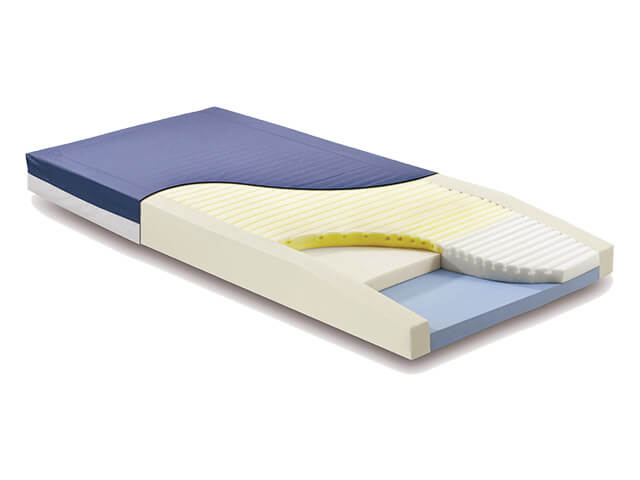 Geo-Mattress® Max®