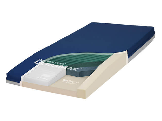 Geo-Mattress® UltraMax™