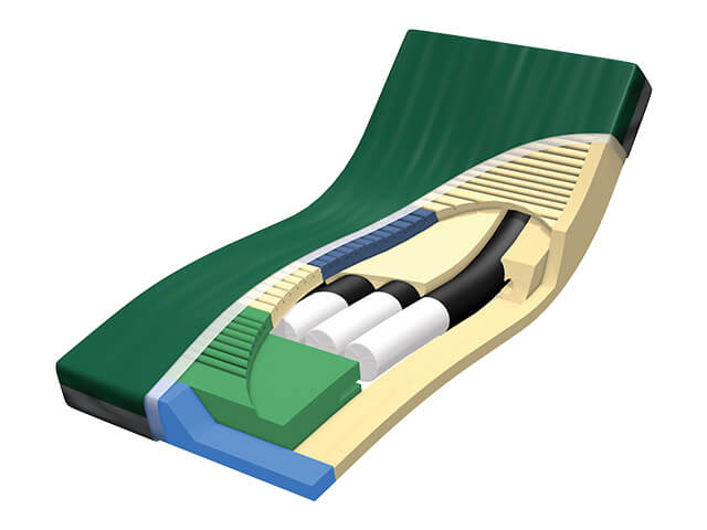PressureGuard® Span-Care® Convertible