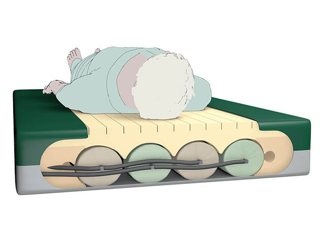 PressureGuard® Span-Care® Convertible